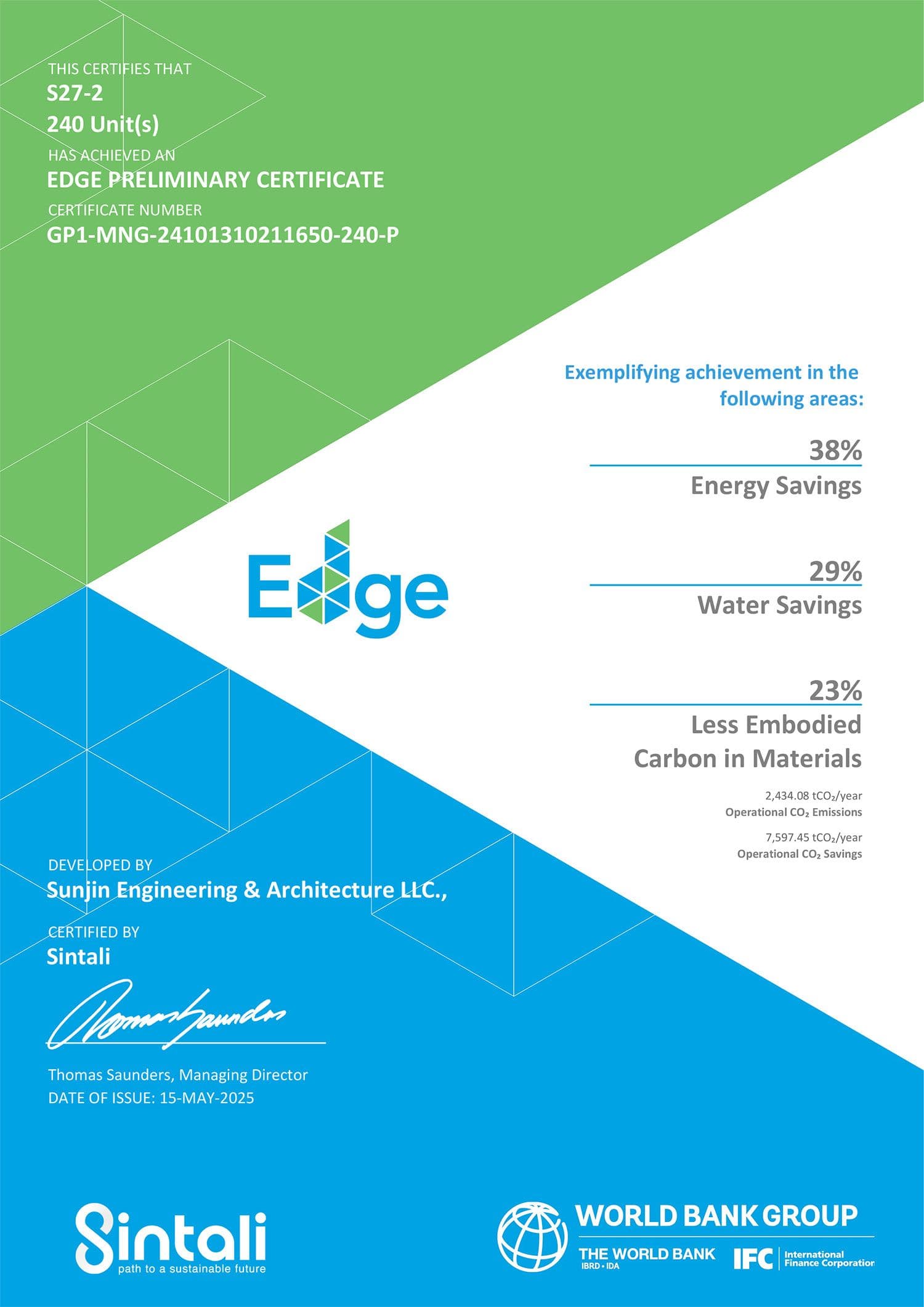 Баянхошуу B15 талбарын 110 айлын урьдчилсан EDGE гэрчилгээ